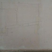 Gopal's ideas