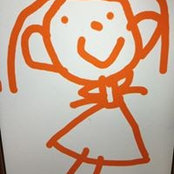 Alice Chang's photo