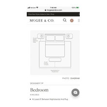 rug sizes