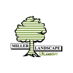 Miller Landscape Inc.