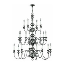 chandleirs