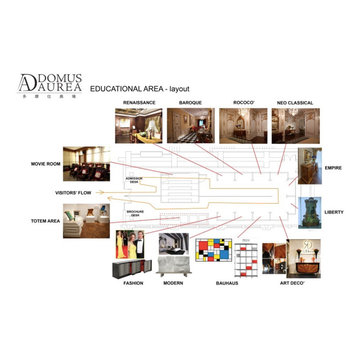Furniture Exhibition