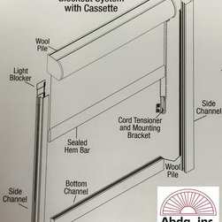 Light Blockage Side Channels for Roller Shades - Roller Shades