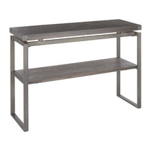 Console tables