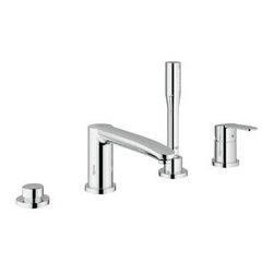 Grohe - Products
