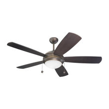 fans