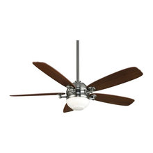 fans