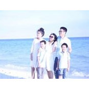 Xiaoyan Qian's photo
