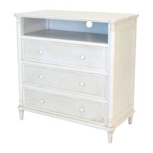 Console Tables