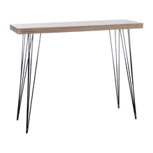 Console Tables