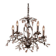 Westwood Lighting ideas