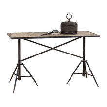 console tables