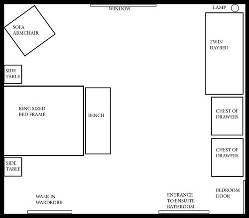 Furniture layout for master bedroom