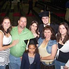 3rd Generation Builder