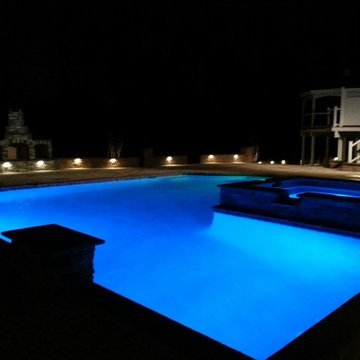 Pools