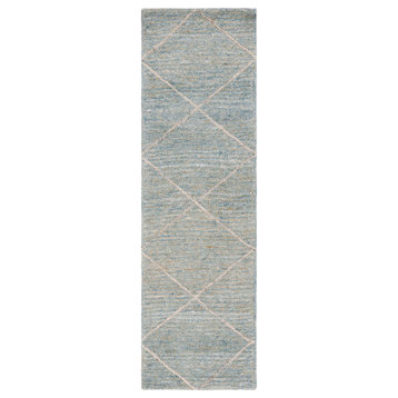 Safavieh Marquee Collection HIM423M Rug, Blue, 2'3" X 8'