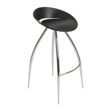 island stools