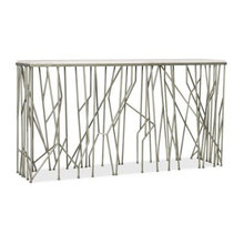 console tables