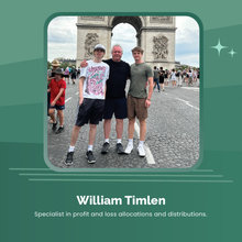 William Timlen