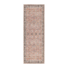 Washable Rugs