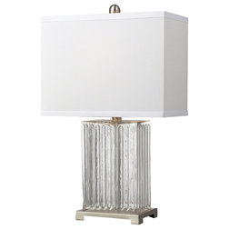 Transitional Table Lamps by ELK Group International
