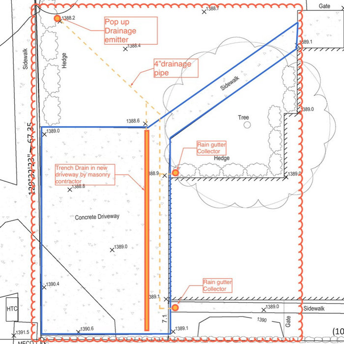 PLAN REVIEW