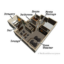 Man Cave?