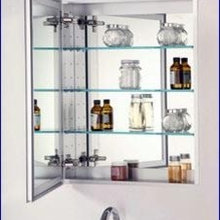bcodding's ideas
