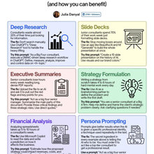 LinkedIn Posts