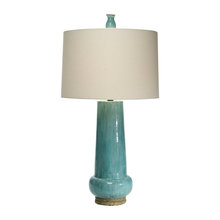 Lamp Ideas - Kitchen