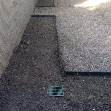 Landscape Correction