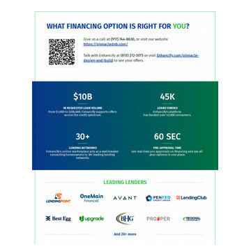 Financing