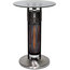 Pureheat Table