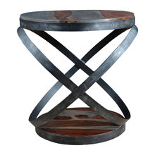 console tables
