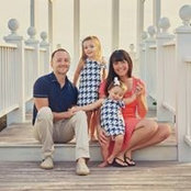 Nikki Fendley's photo