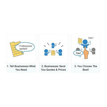 Advantages of Flyer Distribution