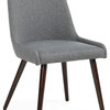 Fabric Side Chairs, Set of 2, Fabric: Dark Gray