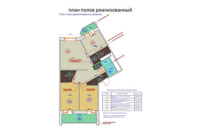 Реализованный проект 3комнатной квартиры на ул.Евстафьева
