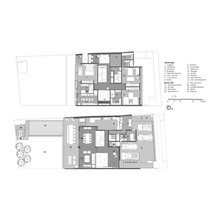 Casas