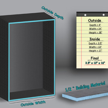 Preformed Recessed Shower Niche