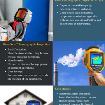 Visulaizing Heat The Essential of Thermographic Inspection