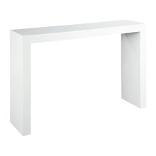Console tables