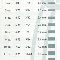 Leather Information Everyone Should Know! - Upholstery Fabric