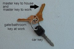 Why You Shouldn't Attach Any Other Keys to Your Ignition Key