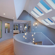 skylights