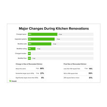 RE Work Resource