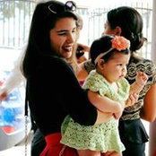 Ana Castillo Cerrato's photo