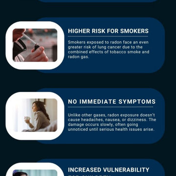 The Health Risks of Radon Exposure