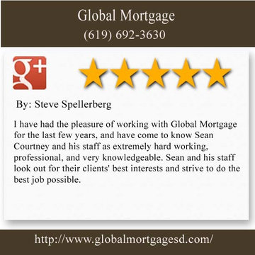 Fha Loans San Diego - Global Mortgage (619) 692-3630