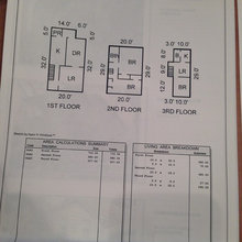Z-Misc Info